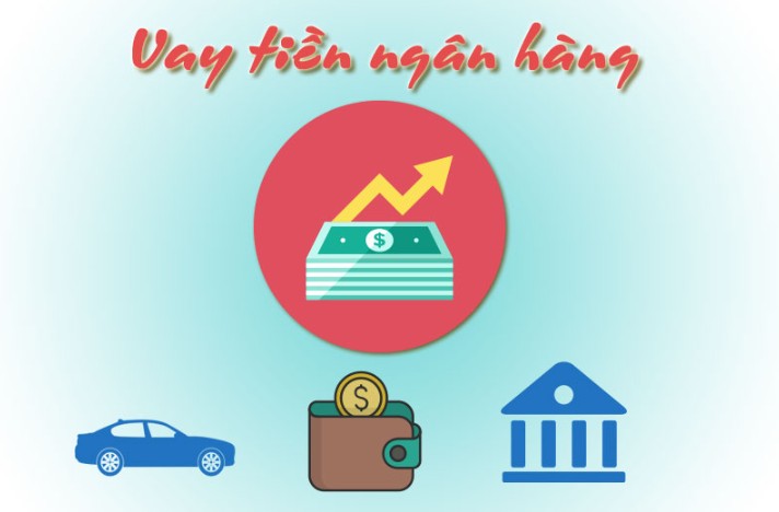 Danh sách ngân hàng cho vay tiền online uy tín 2 Ngan hang cho vay tien online xu huong tai chinh moi