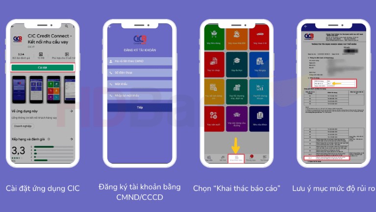 CIC ứng dụng kiểm tra nợ xấu miễn phí có phải tốt nhất? 2 CIC ung dung kiem tra no xau mien phi co thuc su la tot nhat