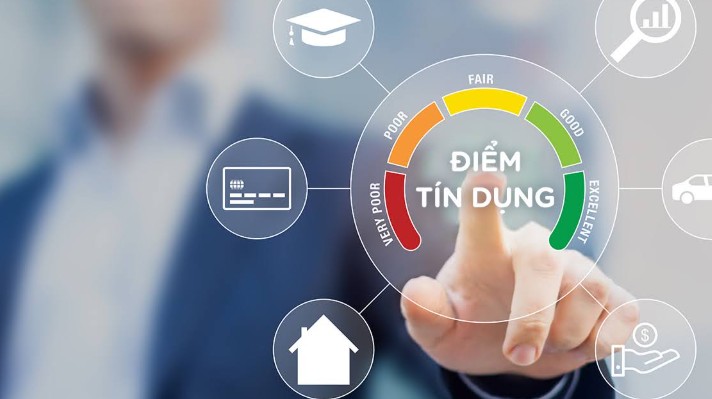 Điểm tín dụng là gì? Cách kiểm tra đơn giản nhưng tuyệt đối chính xác 1 Diem tin dung la gi