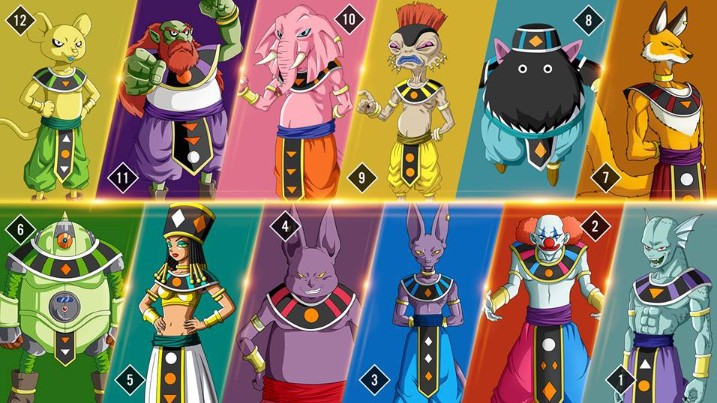 Bảng xếp hạng sức mạnh các nhân vật Dragon Ball đúng nhất 1 Bang xep hang suc manh cac nhan vat Dragon Ball dung nhat