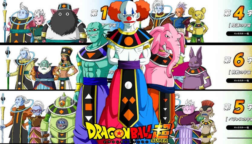Bảng xếp hạng sức mạnh các nhân vật Dragon Ball đúng nhất 2 Top 15 nhan vat manh nhat theo bxh suc manh Dragon Ball